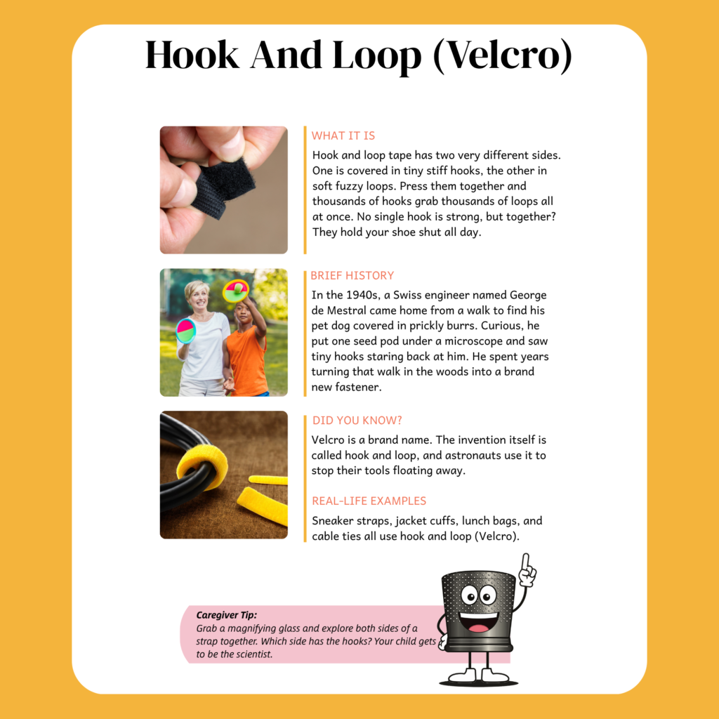 Fasteners 101 learning page for ages 8 to 12 about hook and loop fasteners, explaining how the hooks and loops grip, the inventor's story and a caregiver tip.